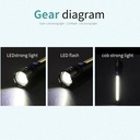 LAMPE DE POCHE RECHARGEABLE LED COB+LED